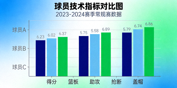 英超联赛直播画面截图，显示球场全景和比分牌